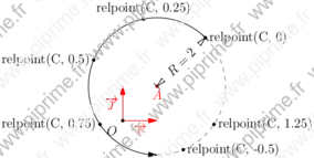 Figure geometry 086 Generated with Asymptote